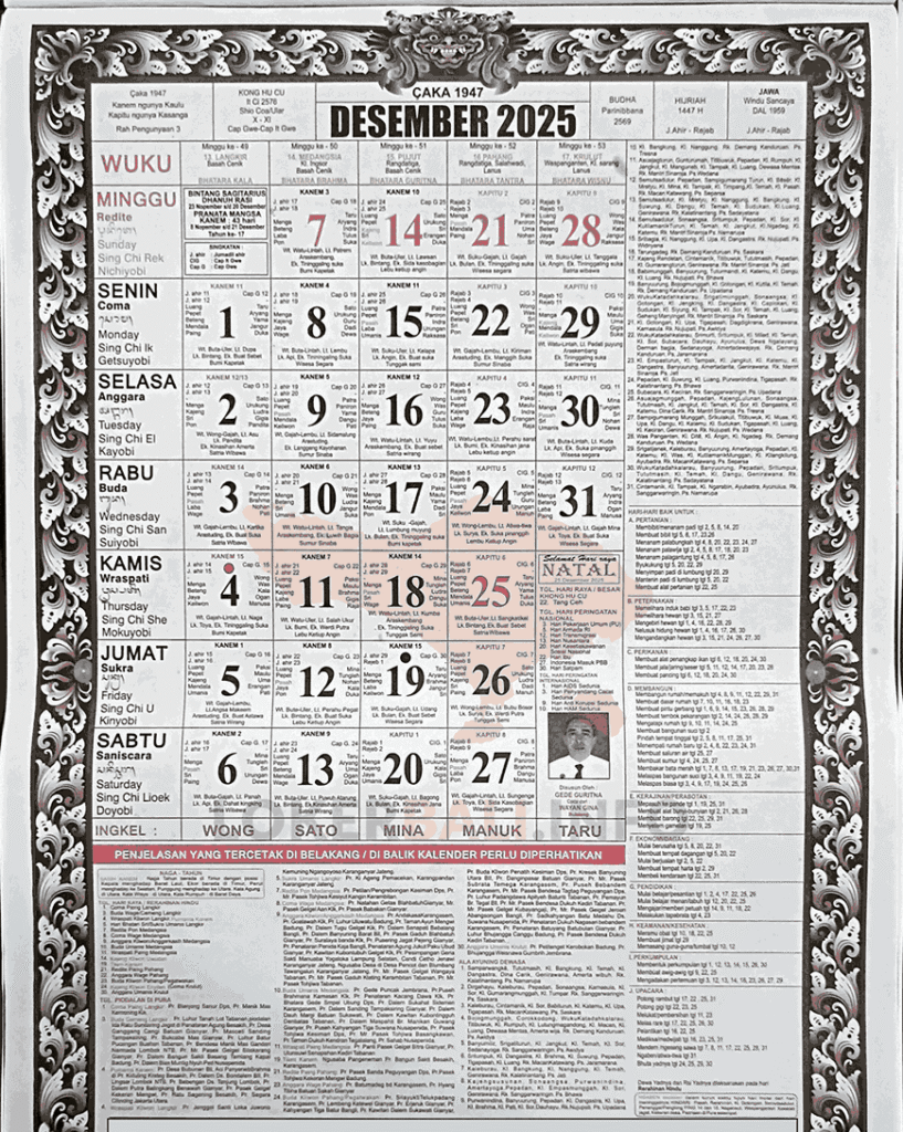 Kalender Bali - Kalendarz Balijski - Halo Indonezja - Jak Indonezyjczycy mierzą czas?